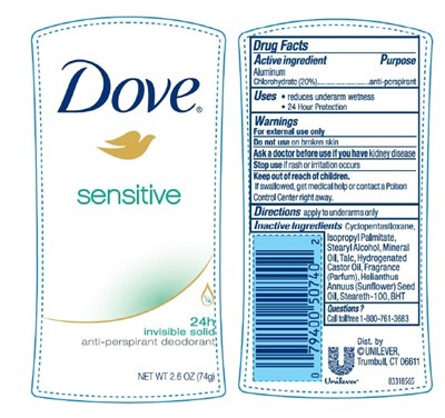 Image Description (Dove Sense)